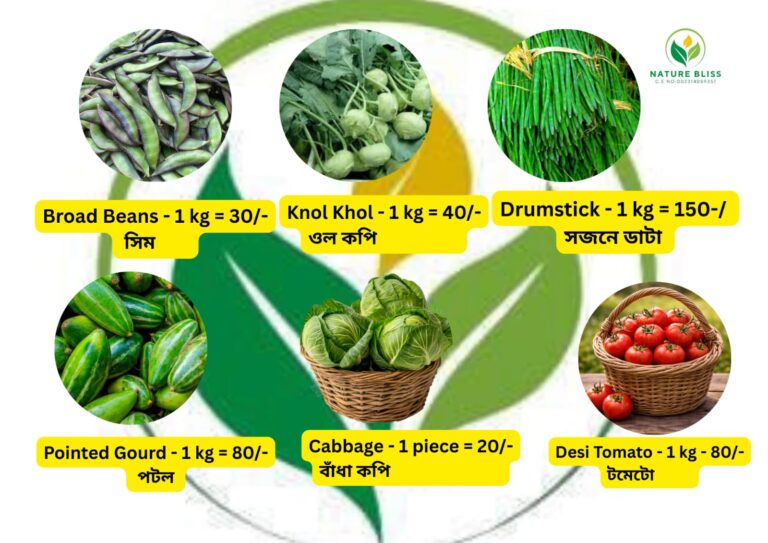 NatureBliss Pricelist 5